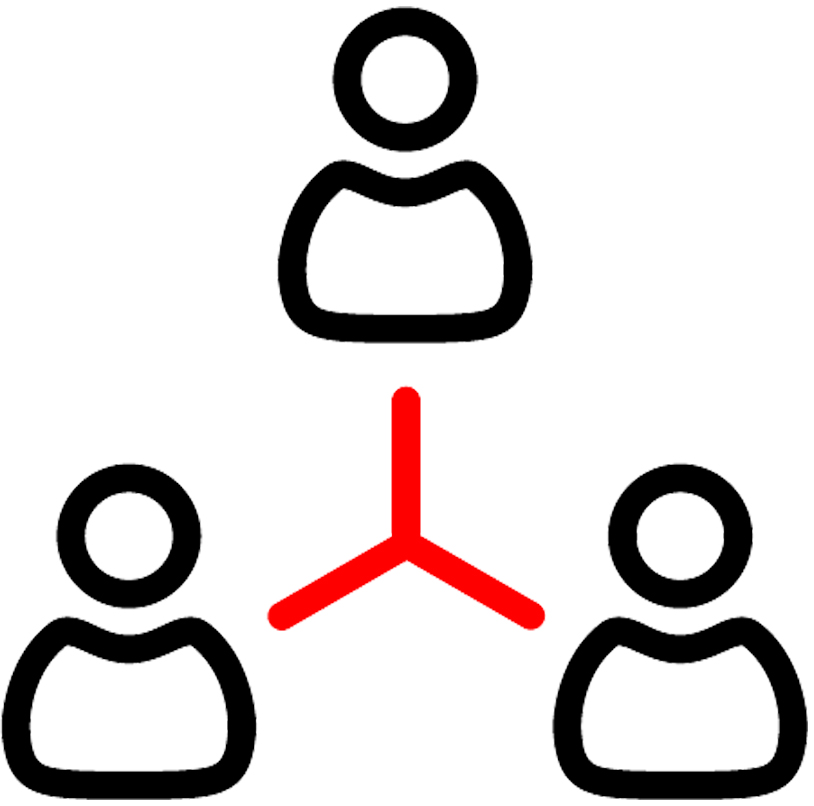 Gesellschaft, öffentliche Hand und NGOs - Syntax - Branchen