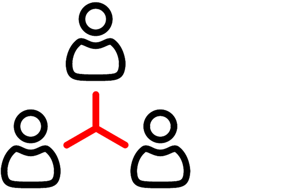 Branchen - Syntax - Gesellschaft, öffentliche Hand und NGOs