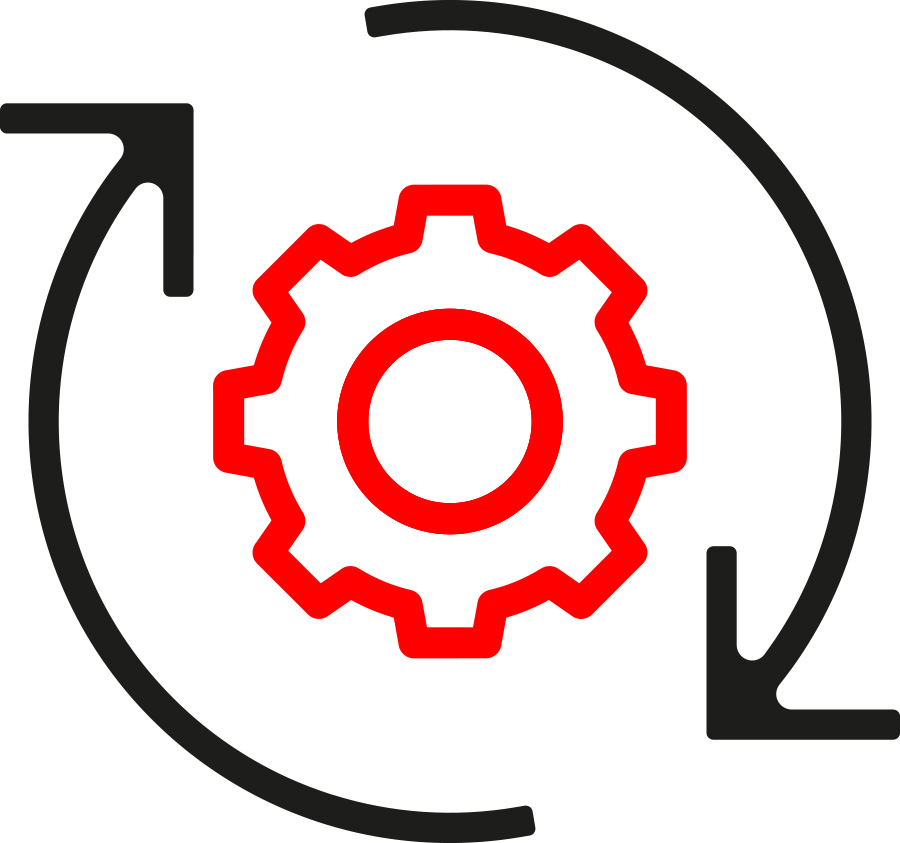 Leistungen - Syntax - Prozesse